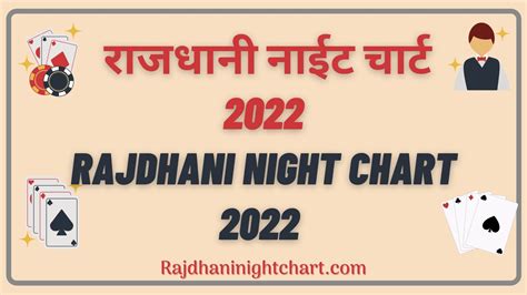 rajdhani panel chart satta|rajdhani night ka panel chart.